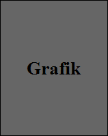 Grafik